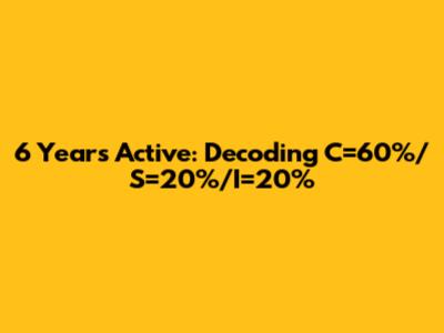 6 Years Active: Decoding C=60%/S=20%/I=20%