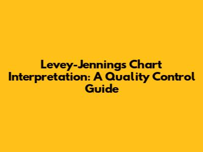Levey-Jennings Chart Interpretation: A Quality Control Guide