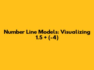 Number Line Models: Visualizing 1.5 + (-4)