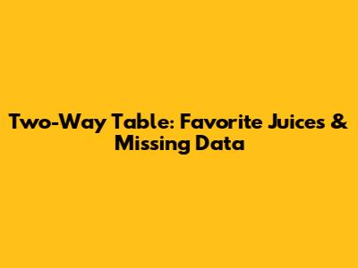 Two-Way Table: Favorite Juices & Missing Data