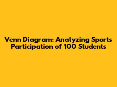 Venn Diagram: Analyzing Sports Participation of 100 Students
