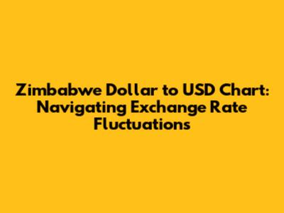 Zimbabwe Dollar to USD Chart: Navigating Exchange Rate Fluctuations